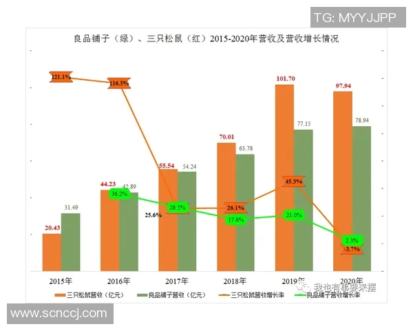 冰岛与克罗地亚角球对比分析及比赛战术探讨