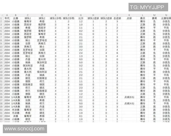 意大利与英格兰在2016欧洲杯的经典对决回顾与分析